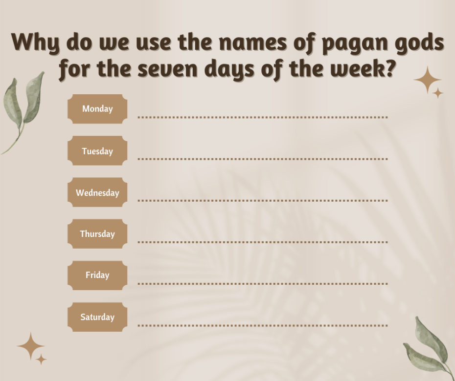 Why do we use the names of pagan gods for the seven days of the week